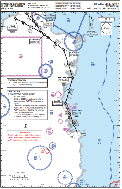 Aeronautical chart showing SID and STAR airspace design with routes, altitude constraints, restricted areas, and optimized climb and descent paths.